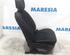 Seat RENAULT Captur I (H5, J5), RENAULT Clio IV (BH)