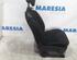 Seat RENAULT Captur I (H5, J5), RENAULT Clio IV (BH)