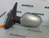 Wing (Door) Mirror RENAULT Megane I Cabriolet (EA0/1)