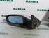 Wing (Door) Mirror RENAULT Laguna II Grandtour (KG0/1)