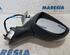 Wing (Door) Mirror RENAULT Clio IV Grandtour (KH)