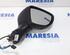 Wing (Door) Mirror RENAULT Clio IV Grandtour (KH)