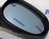 Wing (Door) Mirror FIAT Bravo II (198)