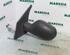 Wing (Door) Mirror RENAULT Megane Scenic (JA0/1)