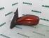 Wing (Door) Mirror RENAULT Laguna II Grandtour (KG0/1)