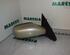 Wing (Door) Mirror RENAULT Laguna II Grandtour (KG0/1)