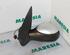 Wing (Door) Mirror PEUGEOT 206 SW (2E/K)