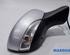 Wing (Door) Mirror RENAULT Captur I (H5, J5), RENAULT Clio IV (BH)