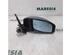 Wing (Door) Mirror RENAULT Espace IV (JK0/1)