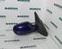 Wing (Door) Mirror RENAULT MEGANE I Cabriolet (EA0/1_)