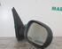 Wing (Door) Mirror RENAULT MEGANE I Cabriolet (EA0/1_)