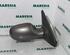 Wing (Door) Mirror RENAULT MEGANE I (BA0/1_)