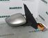 Wing (Door) Mirror FIAT STILO Multi Wagon (192_), FIAT STILO (192_)