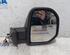 Wing (Door) Mirror PEUGEOT PARTNER TEPEE, PEUGEOT PARTNER Box Body/MPV, PEUGEOT 301, BMW X5 (F15, F85)