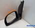 Wing (Door) Mirror FIAT PANDA (312_, 319_), FIAT PANDA VAN (312_, 519_), LANCIA YPSILON (312_)