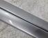 Roof Rails (Bars) RENAULT MEGANE III Grandtour (KZ0/1)