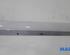 Sill Trim RENAULT ZOE (BFM_), RENAULT ZOE Hatchback Van (BFM_)