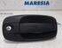 Door Handle RENAULT Trafic II Kasten (FL)