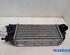 Intercooler FIAT 500 (312_), FIAT 500 C (312_), FIAT PANDA (312_, 319_), FIAT PANDA VAN (312_, 519_)