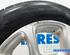 Alloy Wheels Set RENAULT Twingo III (BCM)