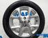 Alloy Wheels Set RENAULT Twingo III (BCM)