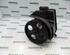 Power steering pump PEUGEOT 206 Schrägheck (2A/C), PEUGEOT 206 Stufenheck (--)