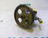 Power steering pump CITROËN BERLINGO / BERLINGO FIRST Box Body/MPV (M_)