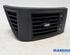 Dashboard ventilatierooster PEUGEOT BOXER Bus