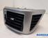 Dashboard ventilatierooster FIAT Ducato Kasten (250, 290), FIAT Ducato Bus (250, 290), FIAT Ducato Kasten (250)