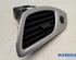 Dashboard ventilation grille RENAULT GRAND SCÉNIC III (JZ0/1_), RENAULT SCÉNIC III (JZ0/1_)