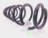 Coil Spring VW GOLF VII (5G1, BQ1, BE1, BE2), VW GOLF VII Variant (BA5, BV5), VW GOLF VIII Variant (CG5)