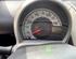 Tachometer (Revolution Counter) TOYOTA AYGO (_B1_)