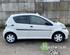 Toerenteller TOYOTA AYGO (_B1_)