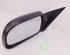 Wing (Door) Mirror HYUNDAI TUCSON (JM)