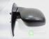 Wing (Door) Mirror RENAULT KANGOO / GRAND KANGOO (KW0/1_)