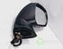 Wing (Door) Mirror PEUGEOT 5008 (0U_, 0E_)