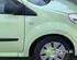 Spatbord RENAULT TWINGO II (CN0_)