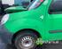 Spatbord RENAULT KANGOO Express (FW0/1_), RENAULT KANGOO / GRAND KANGOO (KW0/1_)