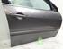 Door RENAULT LAGUNA III Grandtour (KT0/1)