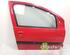 Door TOYOTA AYGO (_B1_)