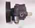 Power steering pump OPEL VIVARO A Van (X83)