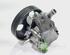 Power steering pump PEUGEOT PARTNER Box Body/MPV