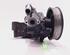 Power steering pump AUDI A4 (8K2, B8)