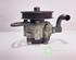 Power steering pump CHEVROLET AVEO / KALOS Hatchback (T250, T255)