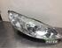 Headlight PEUGEOT 407 SW (6E_)