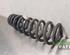 Coil Spring KIA NIRO I (DE)