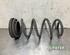 Coil Spring FORD FOCUS IV Turnier (HP)