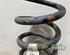 Coil Spring KIA SORENTO IV (MQ4, MQ4A)