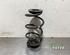 Coil Spring MERCEDES-BENZ A-CLASS (W177), MERCEDES-BENZ A-CLASS Saloon (V177)