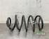 Coil Spring NISSAN MICRA V (K14)